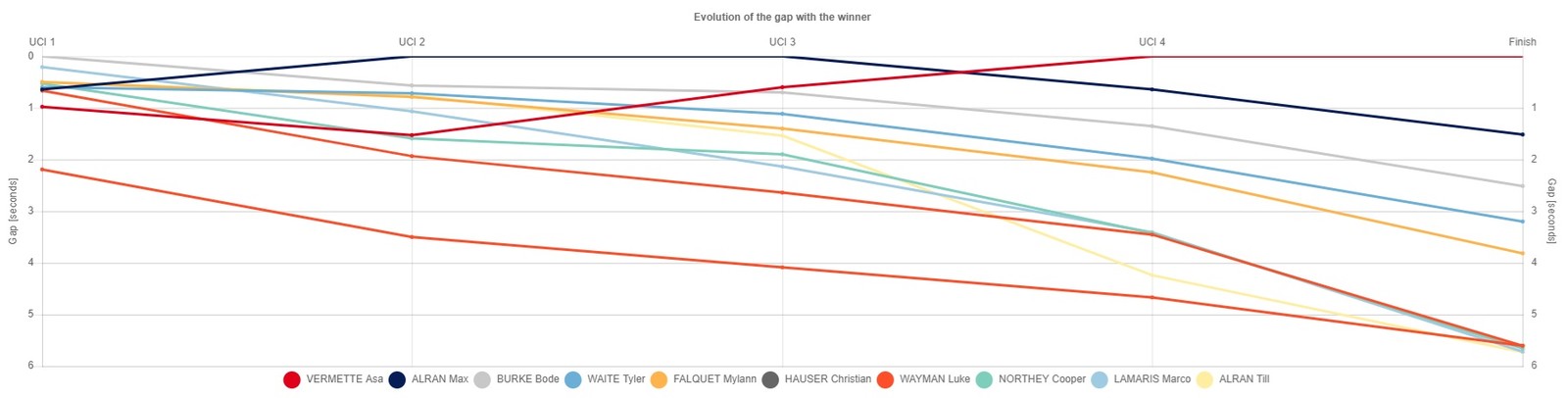 m j gaps finals.jpg?VersionId=.HhxmKWd IcmUzYhqBsKLdY7yv6